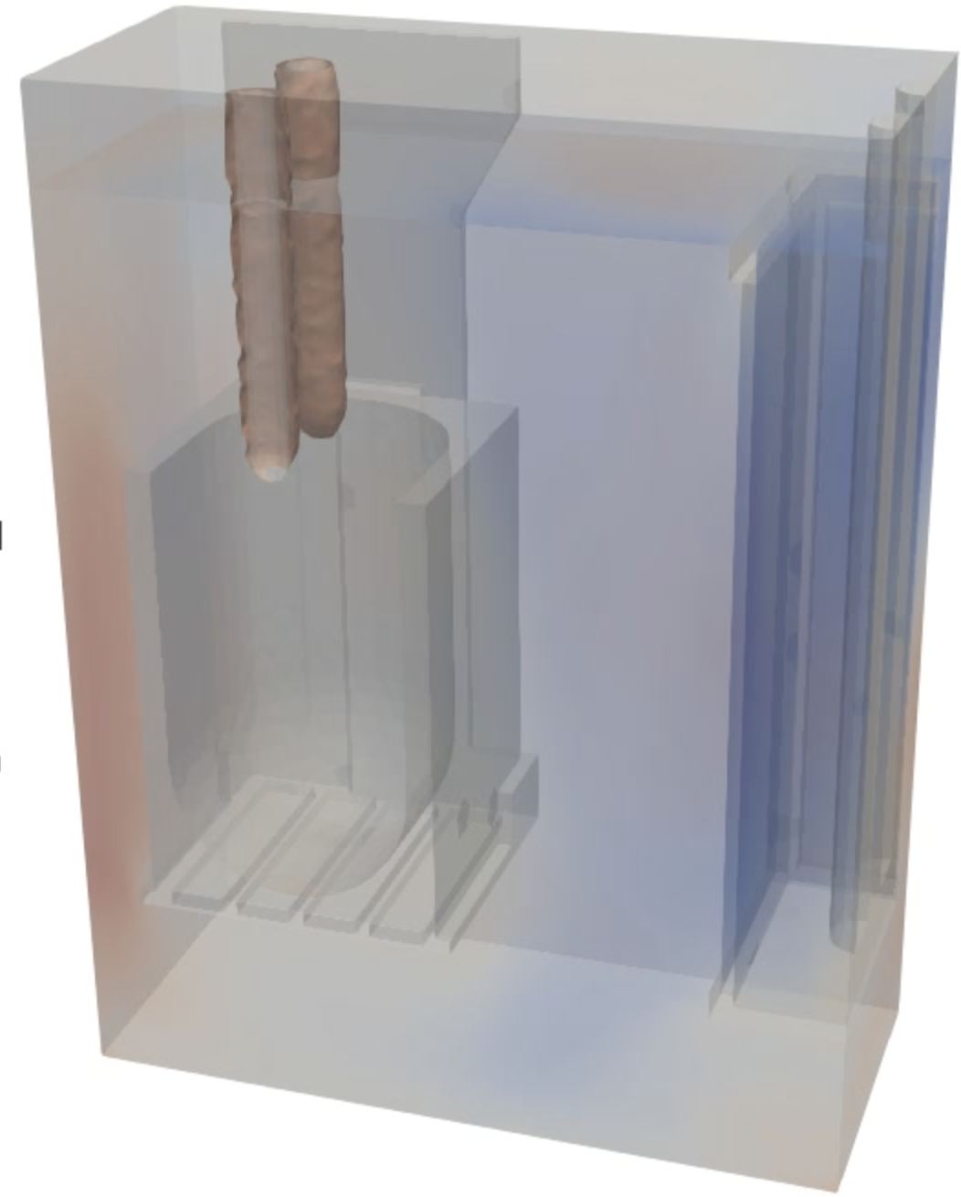 Chemical processing